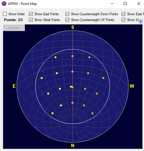 mapping-points